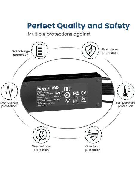 Adaptador de CA 65W 19V 3.42A PowerHOOD para Asus ExpertBook