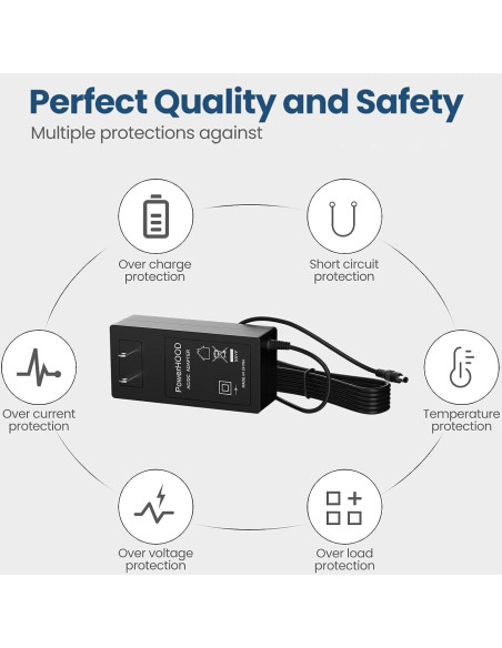 Adaptador de CA 12V PowerHOOD para Mini PC Bmax B6 Plus