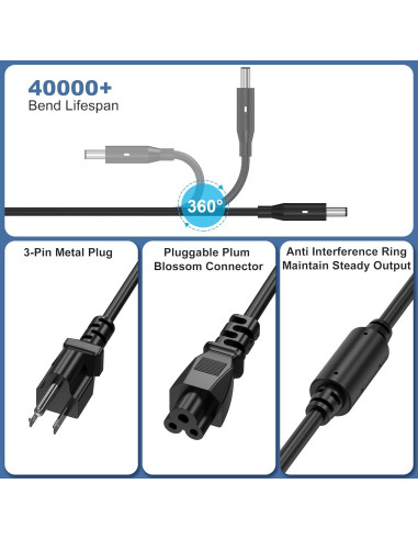 Cargador de Laptop 130W QIOUZW para Dell XPS 15 4.5mm