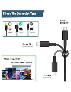 Cargador USB C 45W Universal DONG GUAN para Laptop 2