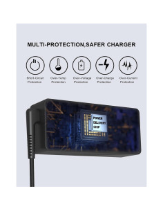 Adaptador de corriente 65W USB-C Lenovo ThinkPad Yoga 2