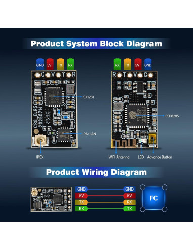 Controlador FPV C8 ELRS StarDrone con Receptor CR8 ELRS