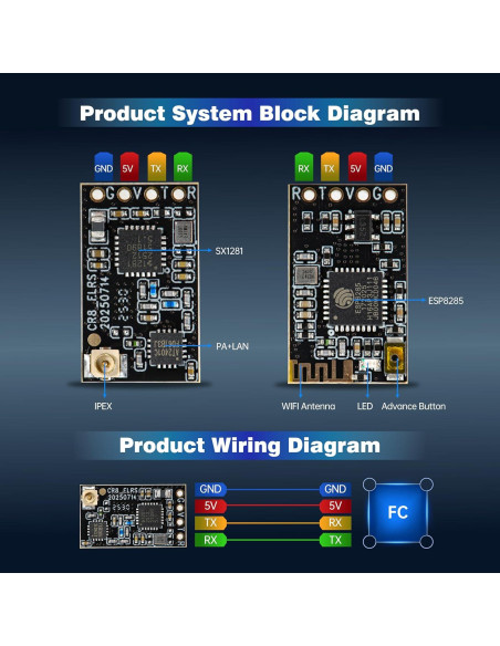 Controlador FPV C8 ELRS StarDrone con Receptor CR8 ELRS