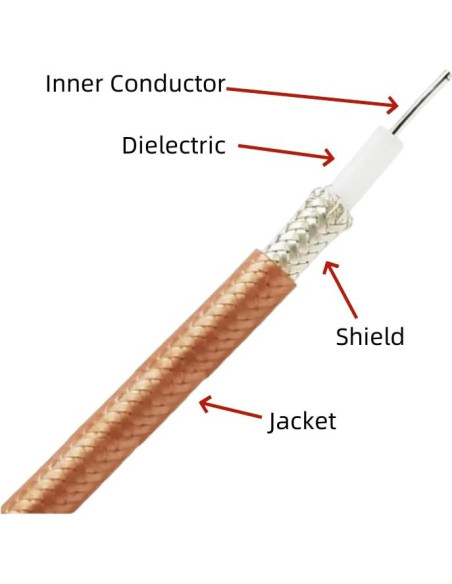 Antena Dipolo IPEX 3dBi 6cm Axisflying para Drone FPV - 3pcs