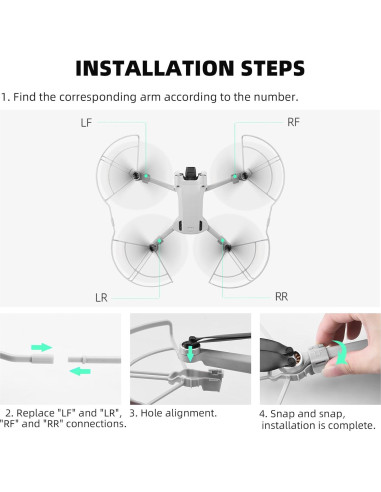 Protector de Hélices BRDRC para DJI Mini 3 Pro y Mini 3 - Ligero y Desmontable