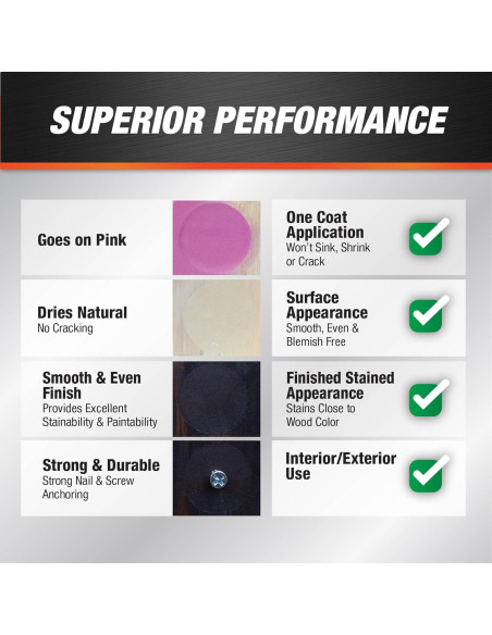 Relleno de Madera Plástica DAP-X DryDex 8 Oz Natural