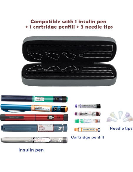 Estuche Organizador para Pluma de Insulina Lemintae Gris - Viaje