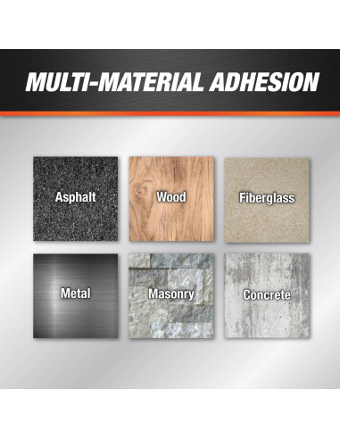 Sellador de Asfalto DAP Blacktop 286 g - Relleno Grietas