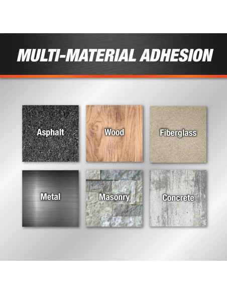 Sellador de Asfalto DAP Blacktop 286 g - Relleno Grietas