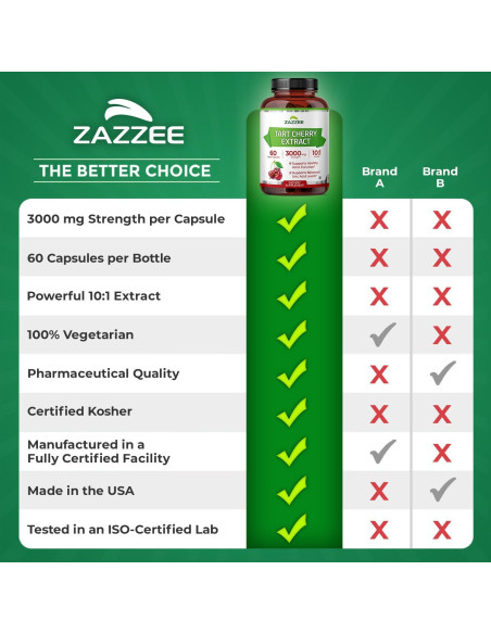 Extracto de Cereza Ácida 10:1 Zazzee 3000 mg 60 Cápsulas Veganas