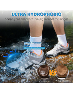 Spray Protector Impermeable de Calzado 300ml - Wuxi 2