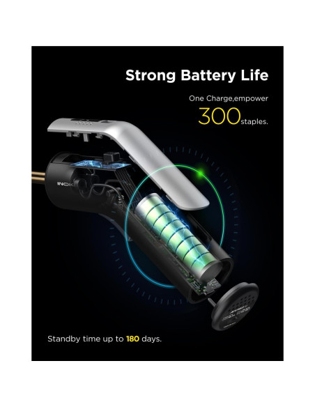 InoKraft Kit Soldador de Plástico Inalámbrico con 500 Grapas