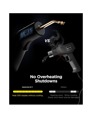 InoKraft Kit Soldador de Plástico Inalámbrico con 500 Grapas