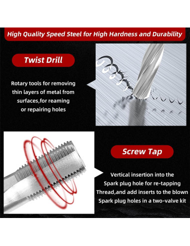 Kit de Herramientas de Reparación de Bujías Ford Triton 38900