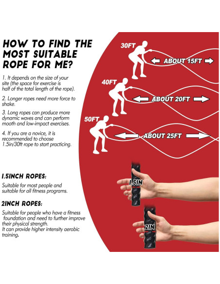 Cuerda de Batalla Just.smile 9.14m x 3.81cm para Fitness