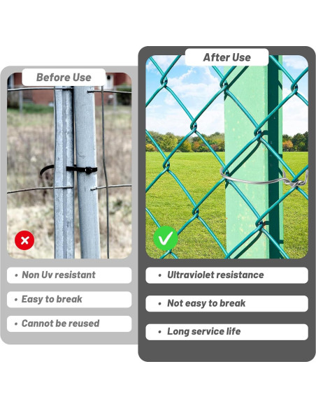 Sujetadores de Cerca de Cadena U0U 21cm Aluminio 60 Piezas