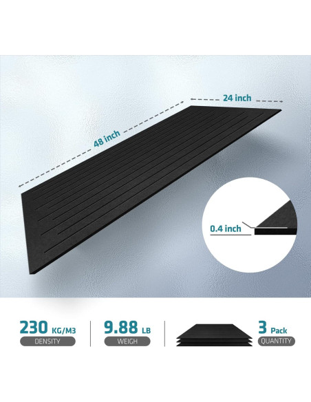 Paneles Acústicos Aislantes UMIACOUSTICS 3 PCS 121.9x61cm Negro