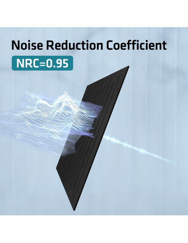 Paneles Acústicos Aislantes UMIACOUSTICS 3 PCS 121.9x61cm Negro