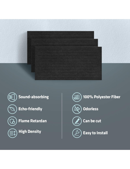 Paneles Acústicos Aislantes UMIACOUSTICS 3 PCS 121.9x61cm Negro