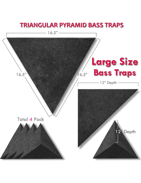 Paquete Acústico Foroomaco: 4 Trampas Graves + 12 Paneles Rejilla