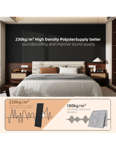 Paquete de 4 Paneles Acústicos YASRKML 48x12x1 cm Aislantes Sonido