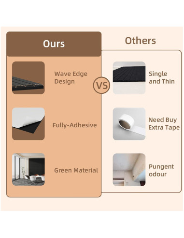 Paquete de 4 Paneles Acústicos YASRKML 48x12x1 cm Aislantes Sonido