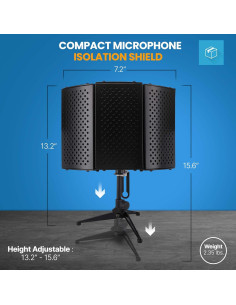 Escudo de Aislamiento de Micrófono Pyle PSMRS08.5 - Espuma Acústica Ajustable 2