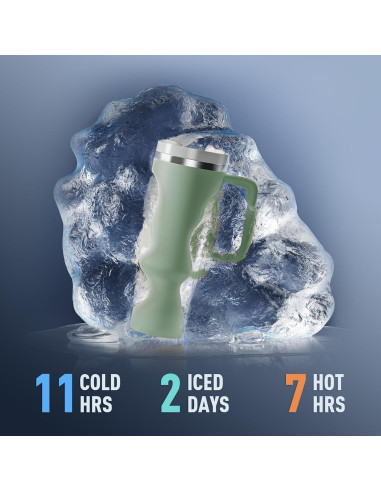 Taza de Viaje Acero Inoxidable Aislada 591 ml Azul Marino