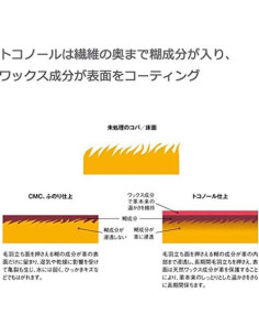 Acabado de Cuero Seiwa Tokonole 500g Transparente 2