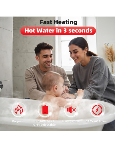 Calentador de Agua Sin Tanque GASLAND CG422LP 4.22 GPM Propano