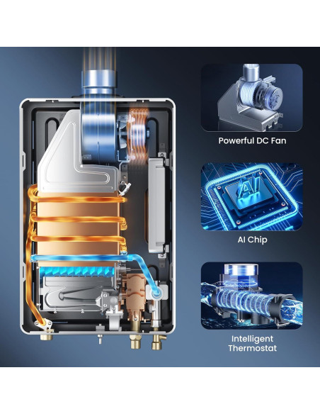 Calentador de Agua Sin Tanque GASLAND CG422LP 4.22 GPM Propano