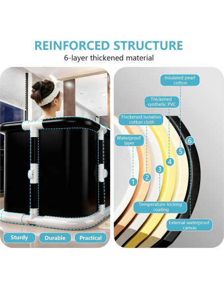 Bañera Plegable Simcat 1.2m Negra con Cojín y Drenaje
