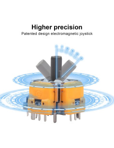 Joystick Analógico 3D RGEEK para Controlador PS5 - 2 Pack 2