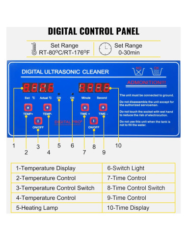 Limpiador Ultrasónico Profesional Furvveerr 15L 40kHz Digital