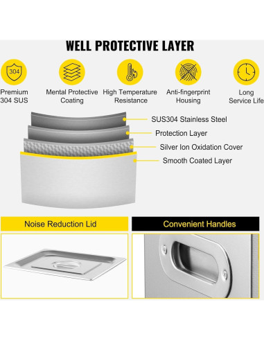 Limpiador Ultrasónico Profesional Furvveerr 15L 40kHz Digital