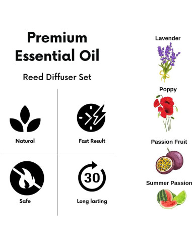 Difusor de caña Air Jungles 100 ml Fruta de la Pasión