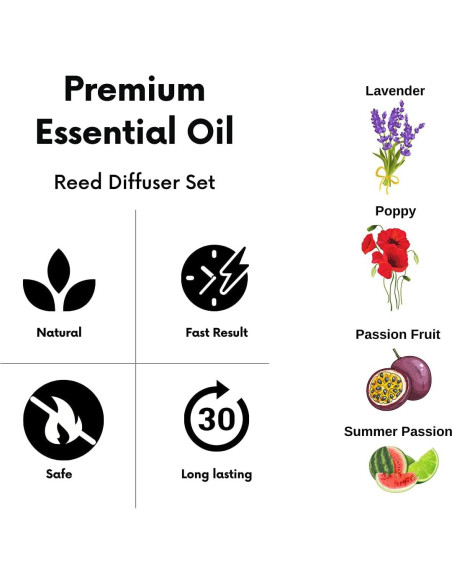 Difusor de caña Air Jungles 100 ml Fruta de la Pasión