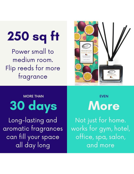 Difusor de caña Air Jungles 100 ml Fruta de la Pasión