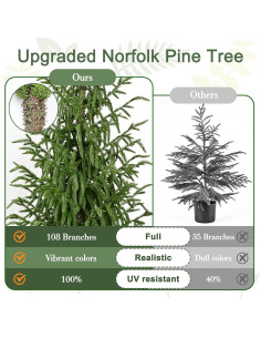 Árbol de Navidad Artificial Pino Norfolk Lifecapido 1.2m 2