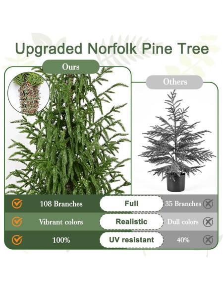 Árbol de Navidad Artificial Pino Norfolk Lifecapido 1.2m