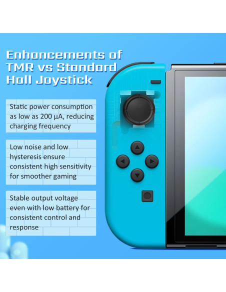 Joystick Hall TMR para Nintendo Switch Joy-Con Sin Deriva