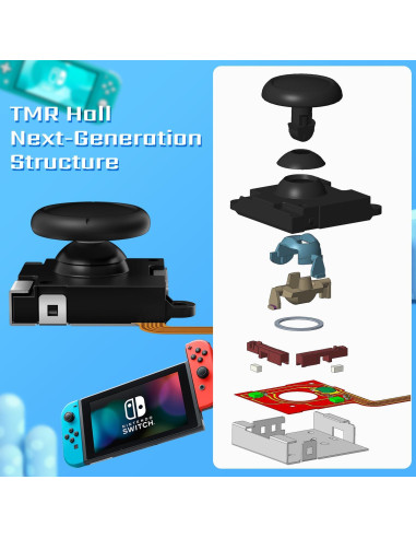 Joystick Hall TMR para Nintendo Switch Joy-Con Sin Deriva