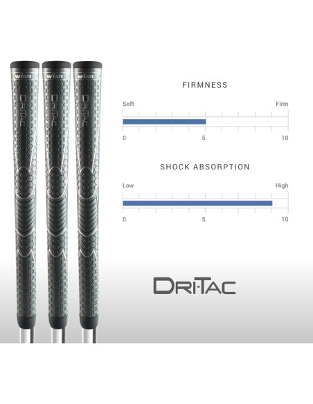 Grip de Golf Sobredimensionado Winn Dri-Tac Gris Oscuro