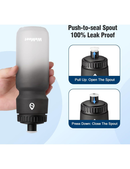 Botellas de Agua Squeeze WEMEET 709ml Paquete de 2 - Libre BPA