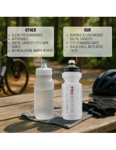 Botella de Agua Pro Bike Tool 550 ml Blanca - Ciclismo y Fitness