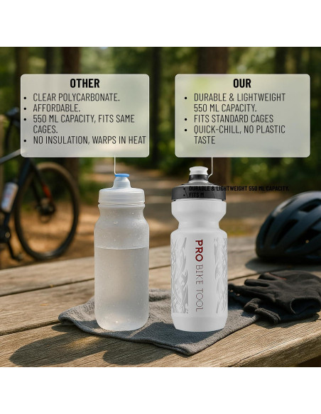 Botella de Agua Pro Bike Tool 550 ml Blanca - Ciclismo y Fitness