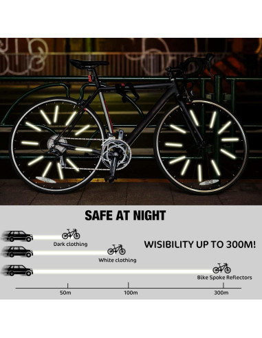 36 Cubiertas Reflectantes para Radios de Bicicleta InnoHHustle