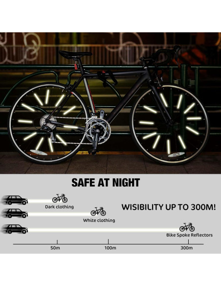 36 Cubiertas Reflectantes para Radios de Bicicleta InnoHHustle