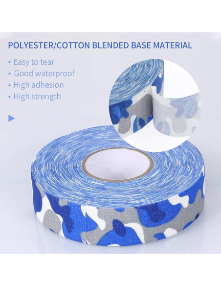 Cinta de Agarre Antideslizante Worutuk 1P Azul Impermeable