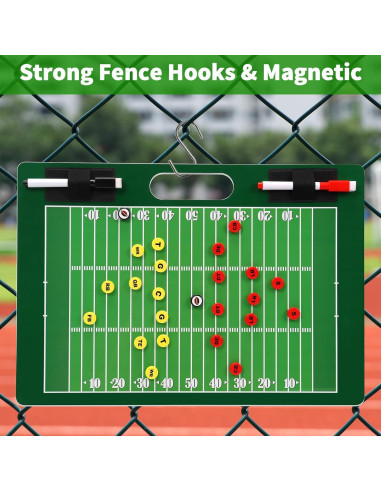 Tablero Magnético R2Depot para Entrenadores - Doble Cara, 41x31cm